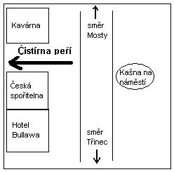 Čistírna peří Jablunkov, Třinec - Jan Jančík